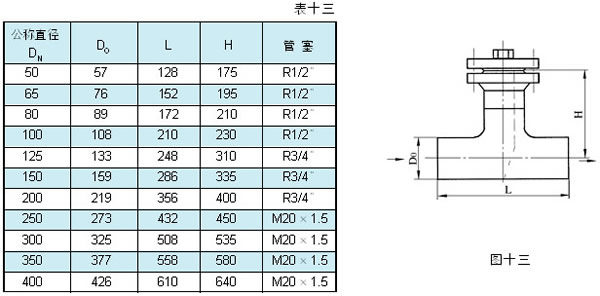 　　T型直通对焊连接式过滤器(FPYⅤ型)见表十三、图十三、DN15-400,PN≤10.0